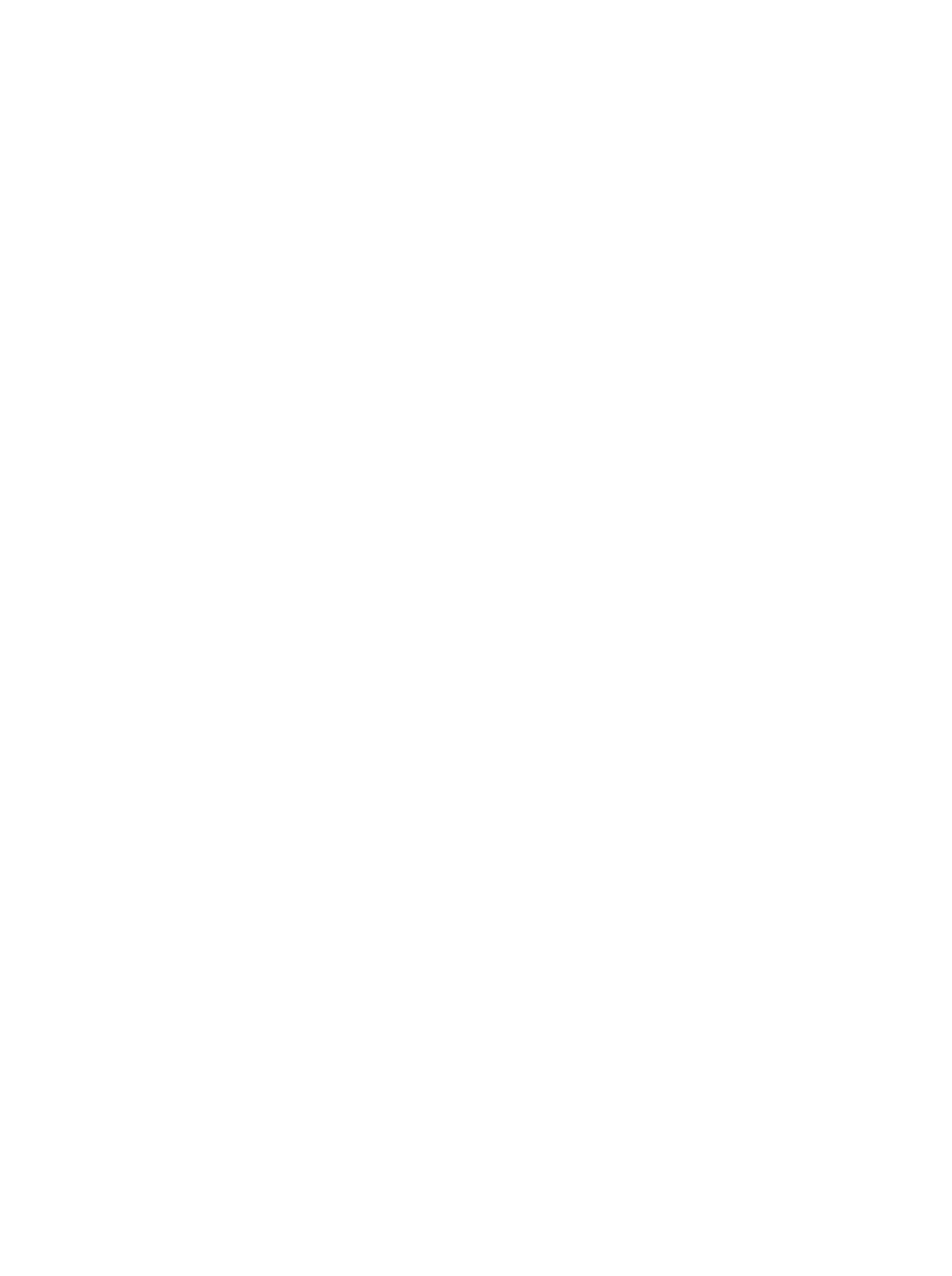 ABP Concept